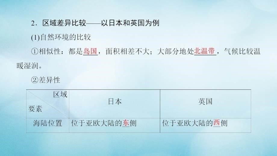 2018_2019学年高中地理第一单元区域地理环境与人类活动第2节自然环境和人类活动的区域差异课件鲁教版必修_第5页