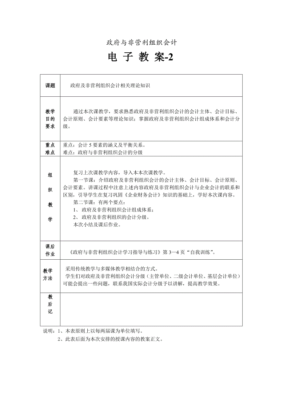 政府及非营利组织会计概念及特点_第4页