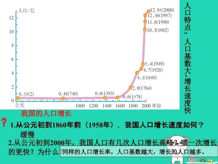 七年级地理上册 2.2《众多的人口》课件3 中图版_第5页