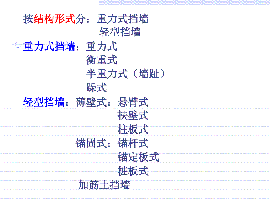 路基路面工程课件-第6章-路基的防护与加固_第4页