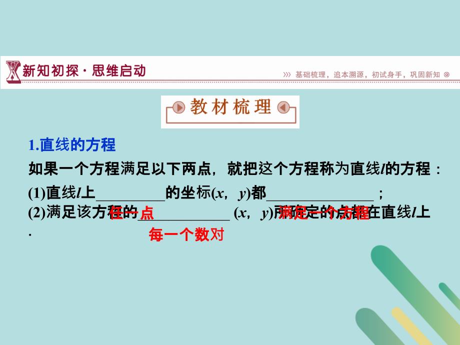 2018_2019学年高中数学第二章解析几何初步2.1直线与直线的方程2.1.2第一课时直线的方程课件北师大版必修_第4页