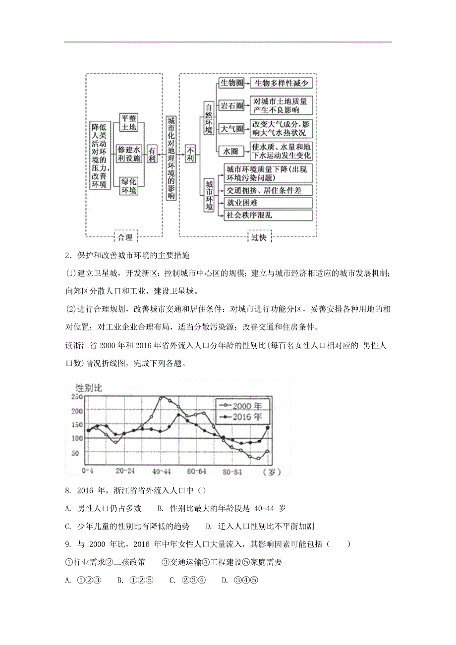 江西省师范大学附属中学2018届高三三模考试文科综合-地理试题 word版含解析_第4页