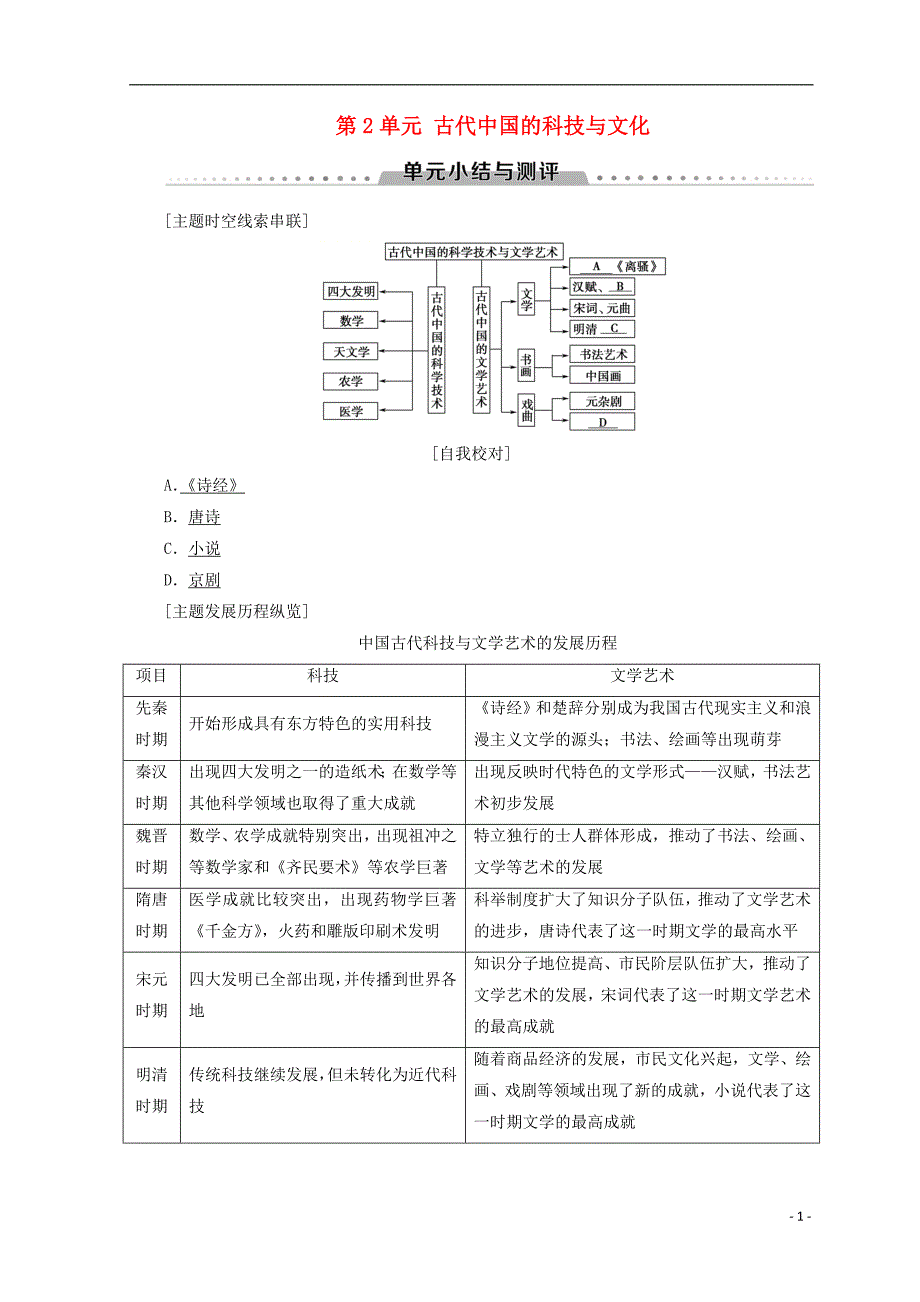 2018秋高中历史第2单元古代中国的科技与文化单元小结与测评学案北师大版必修_第1页