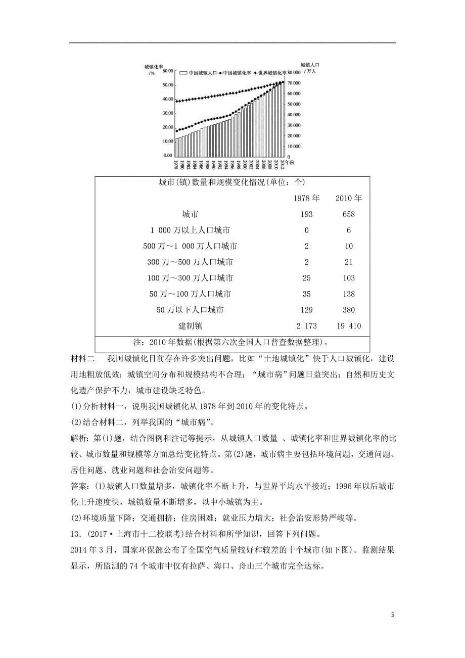 2019版高考地理一轮复习 第二部分 人文地理 第六章 城市的空间结构与城市化 第二讲 城市化练习 中图版_第5页