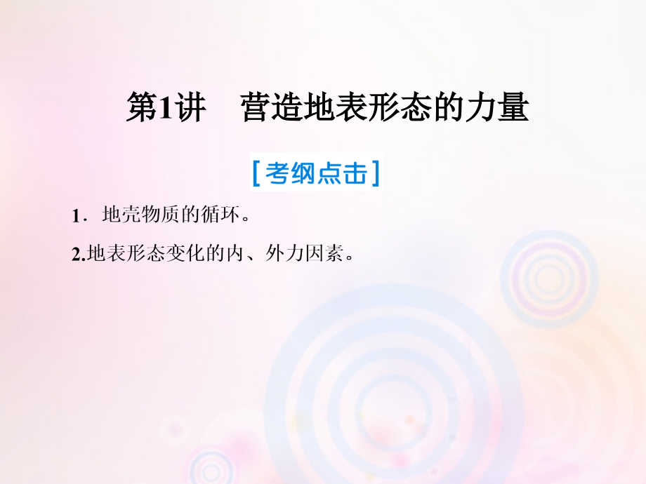 2019届高考地理一轮复习第一部分自然地理第四章地表形态的塑造1营造地表形态的力量课件新人教版_第1页