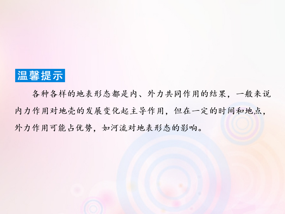 2019届高考地理一轮复习第一部分自然地理第四章地表形态的塑造1营造地表形态的力量课件新人教版_第4页