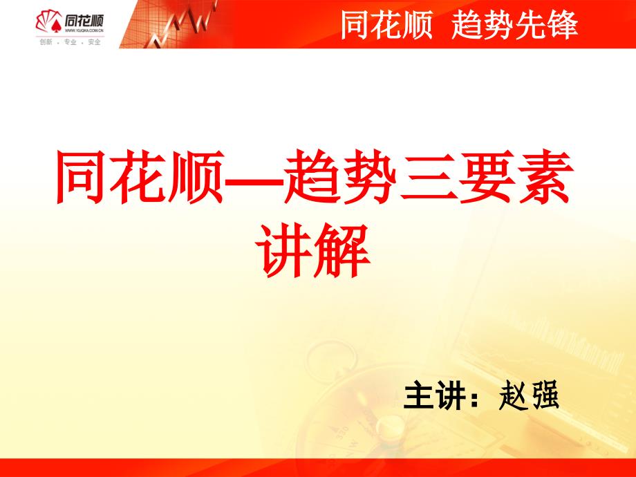 趋势三要素讲解_第1页
