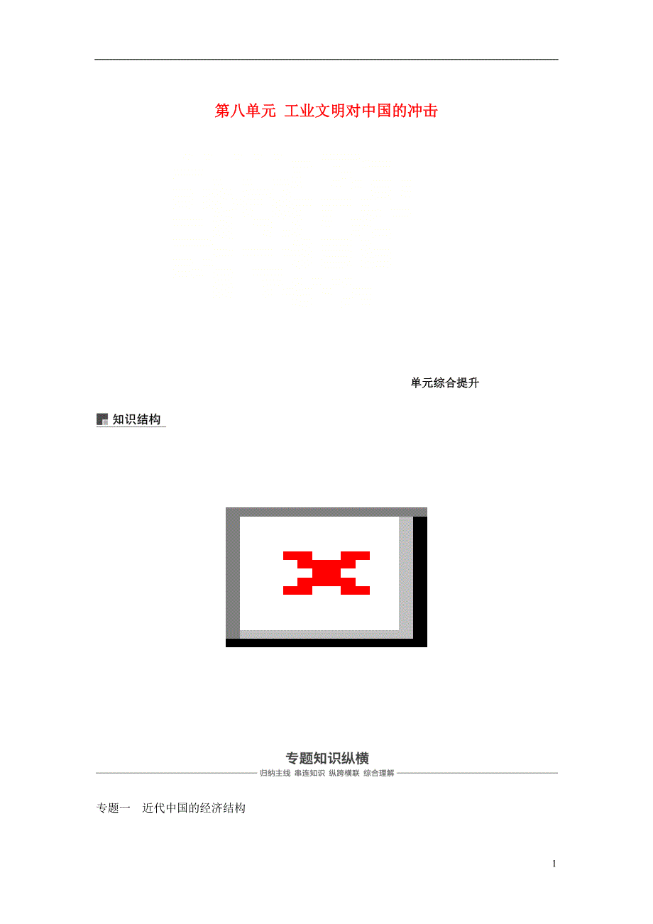 2019版高考历史大一轮复习第八单元工业文明对中国的冲击单元综合提升学案岳麓版必修_第1页