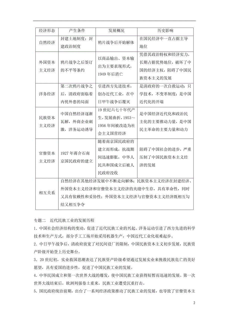 2019版高考历史大一轮复习第八单元工业文明对中国的冲击单元综合提升学案岳麓版必修_第2页