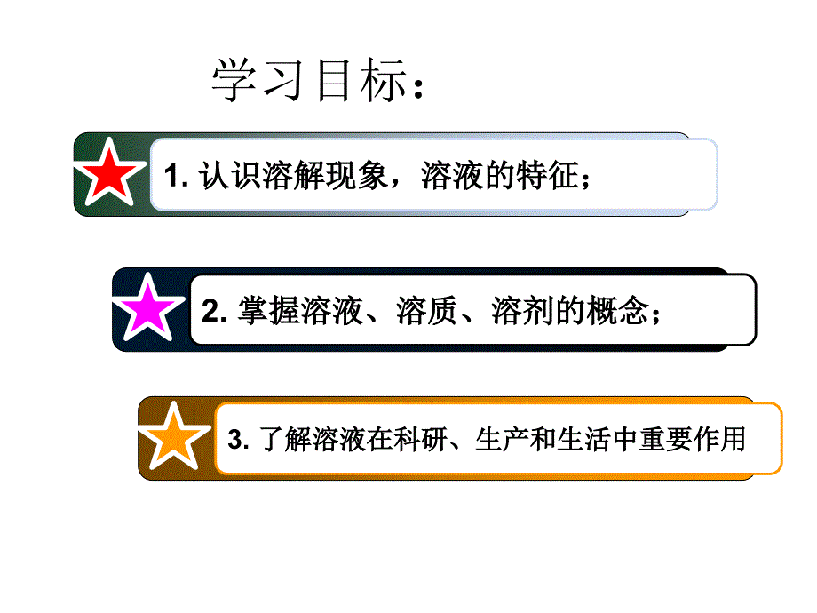 课题1溶液形成_第3页