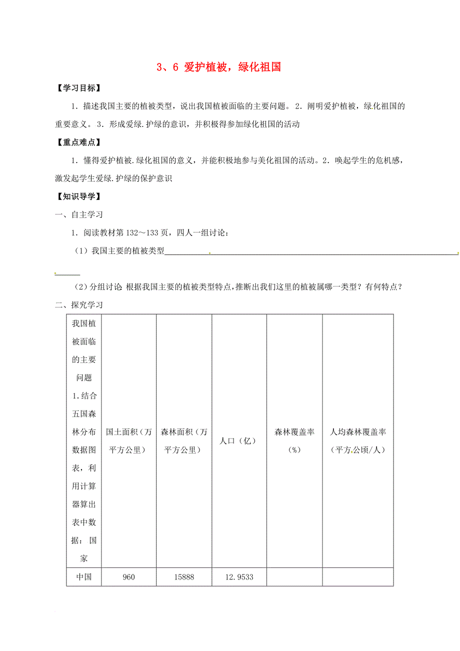 七年级生物上册 3_6 爱护植被，绿化祖国学案（无答案）（新版）新人教版_第1页