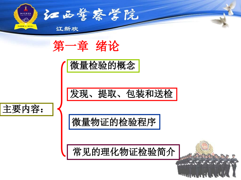 《毒物毒品与微量物证》精品比赛课件第一章  绪论_第2页