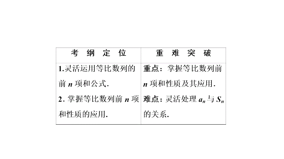 2018-2019学年人教a版必修五 2.5.2等比数列的前n项和公式的性质及应用 课件（34张）_第2页