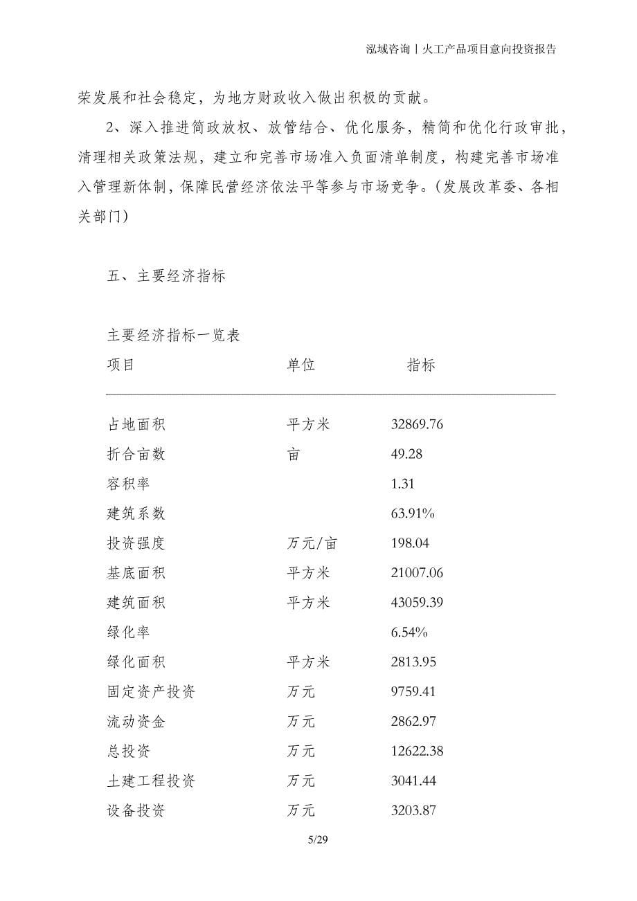 火工产品项目意向投资报告_第5页