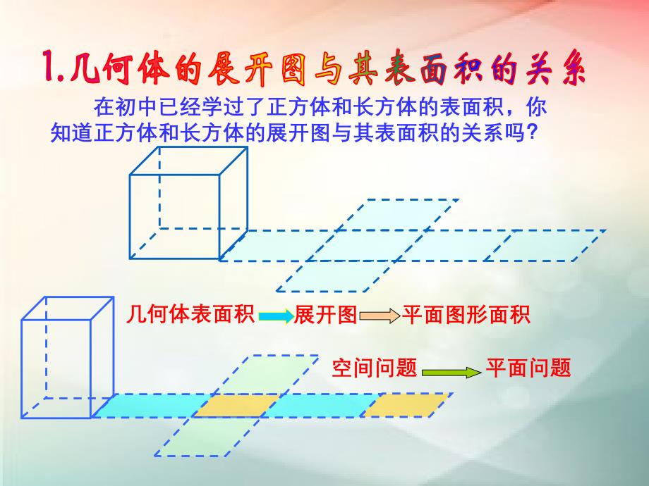 2018-2019学年人教a版必修二    1.3.1 柱体、锥体、台体的表面积与体积 课件2(44张)_第3页