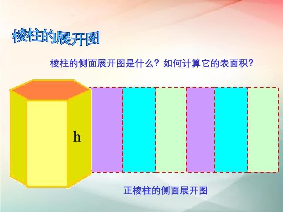 2018-2019学年人教a版必修二    1.3.1 柱体、锥体、台体的表面积与体积 课件2(44张)_第5页