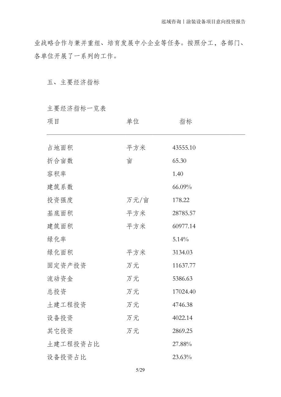 涂装设备项目意向投资报告_第5页