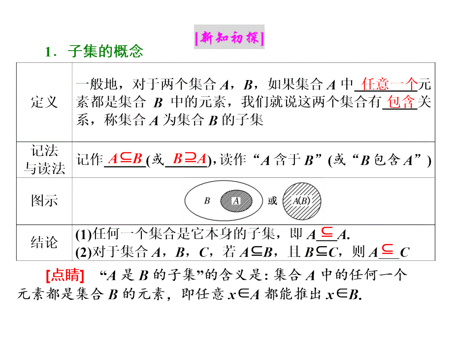 2018-2019学年人教a版必修一     1.1.2集合间的基本关系  课件（23张）_第2页