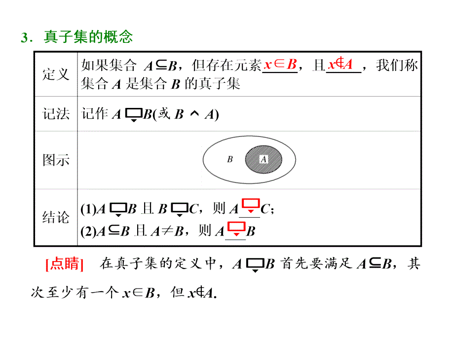 2018-2019学年人教a版必修一     1.1.2集合间的基本关系  课件（23张）_第4页