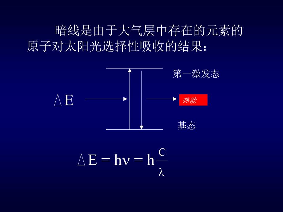 清华大学化学系3.仪器分析-原子吸收_第4页