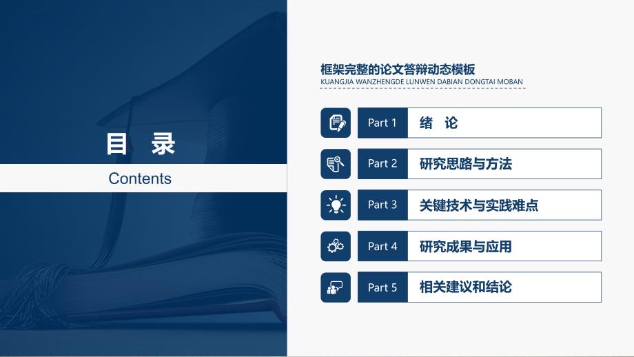 毕业答辩毕业论文学术报告PPT模板_第2页