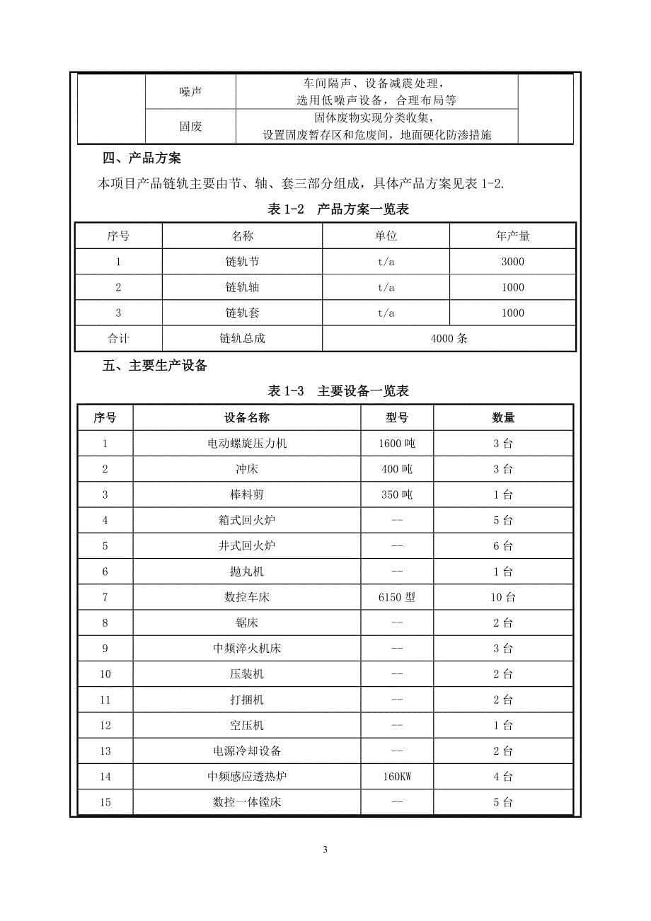 济宁华凯重工科技有限公司履带链轨生产项目环境影响报告表_第5页