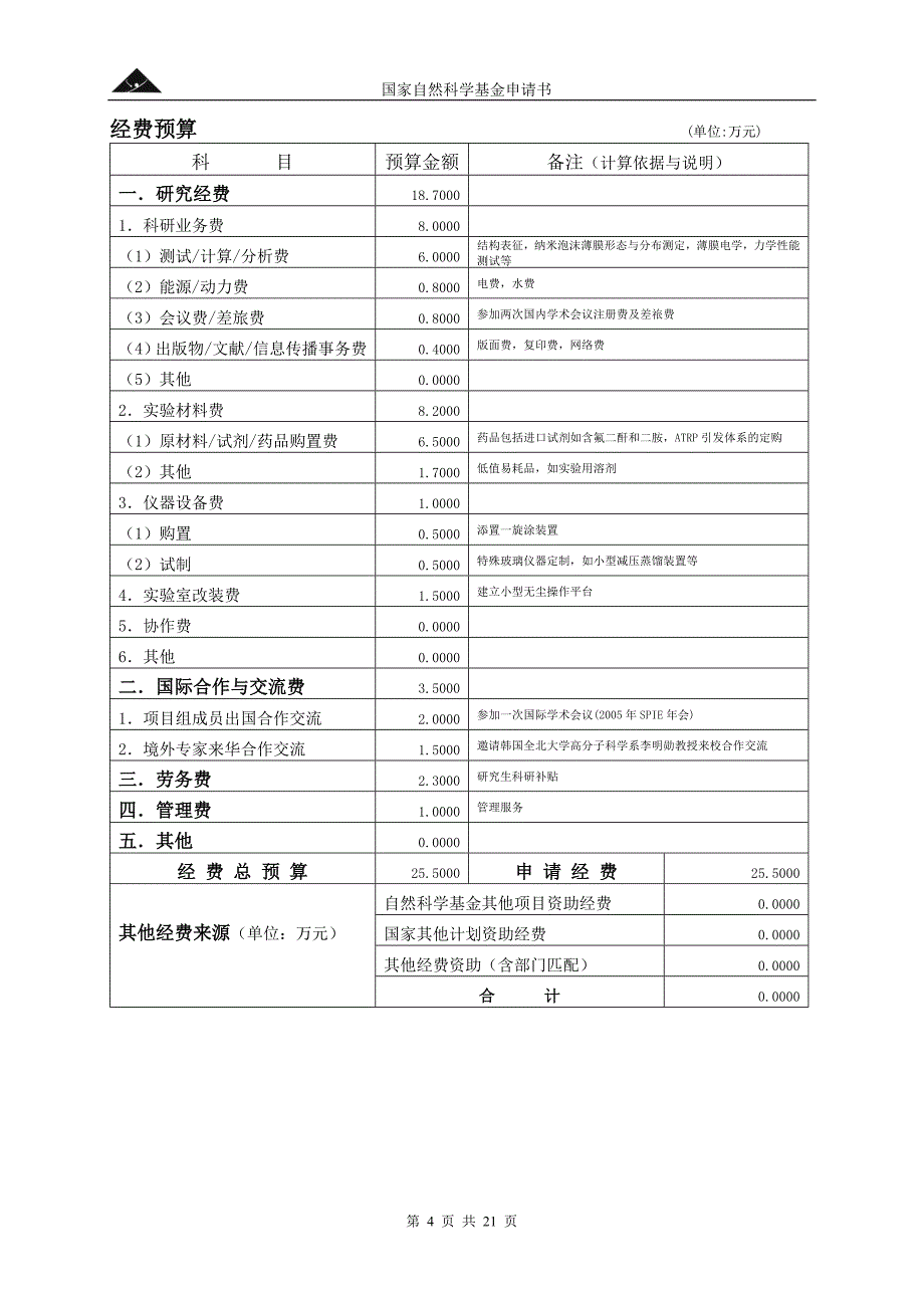 低介电常数聚酰亚胺纳米泡沫薄膜的制备与性能_第4页