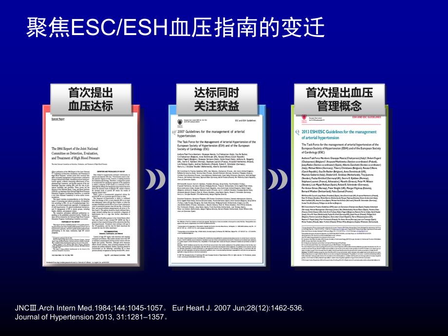 简化诊疗流程强化血压管理--从高血压指南变迁看血压管理趋势_第4页