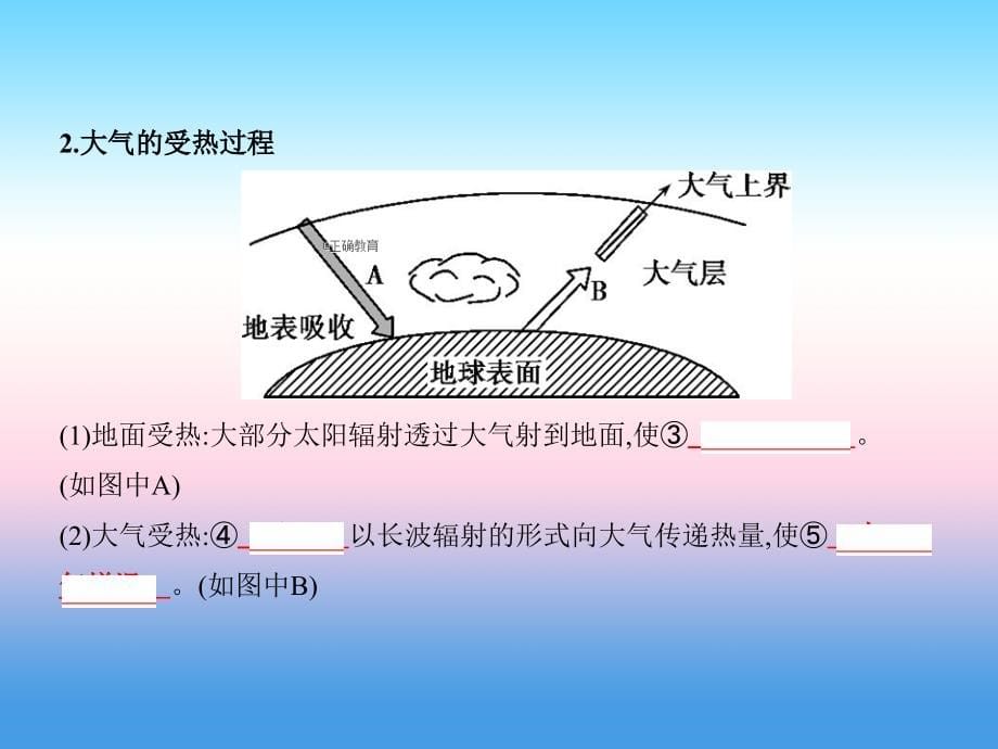 2019届高考地理人教版一轮复习3年高考2年模拟课件：第3单元 地球上的大气 第1讲 冷热不均引起大气运动_第5页