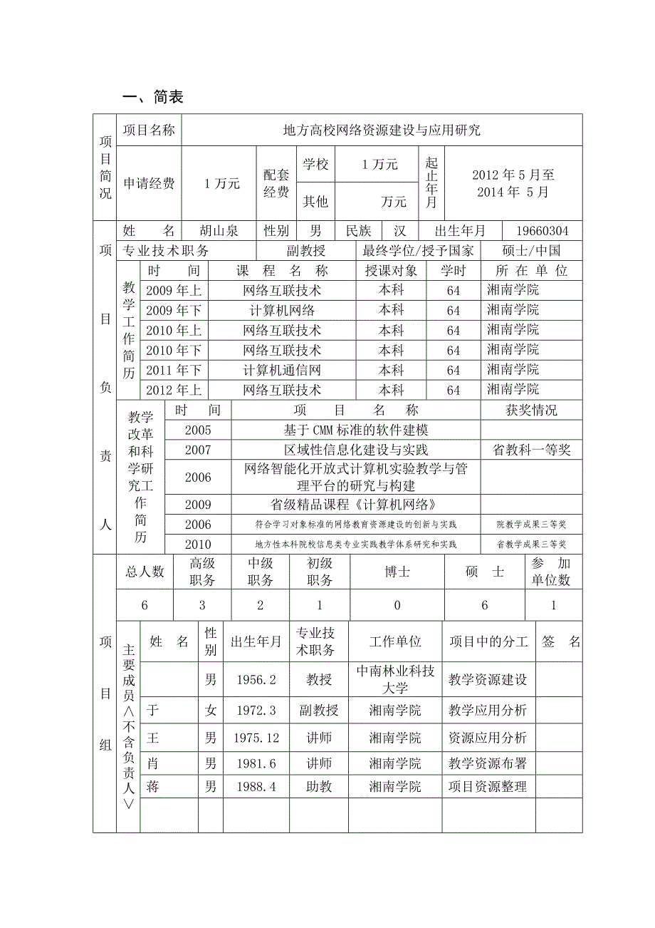 普通高等学校教学改革研究项目申请书-胡山泉_第2页