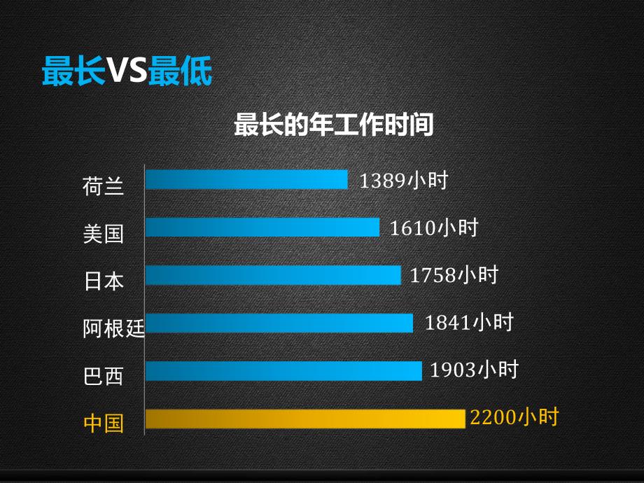 关于扶贫_第3页