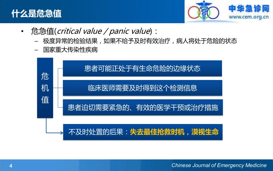 临床检验危急值临床应用专家共识_第4页