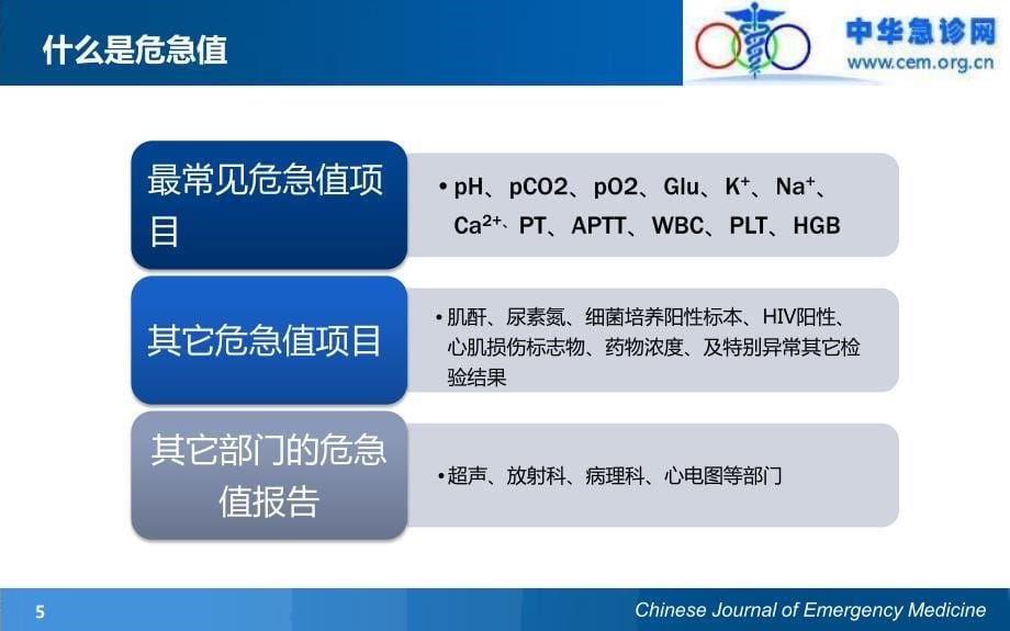 临床检验危急值临床应用专家共识_第5页