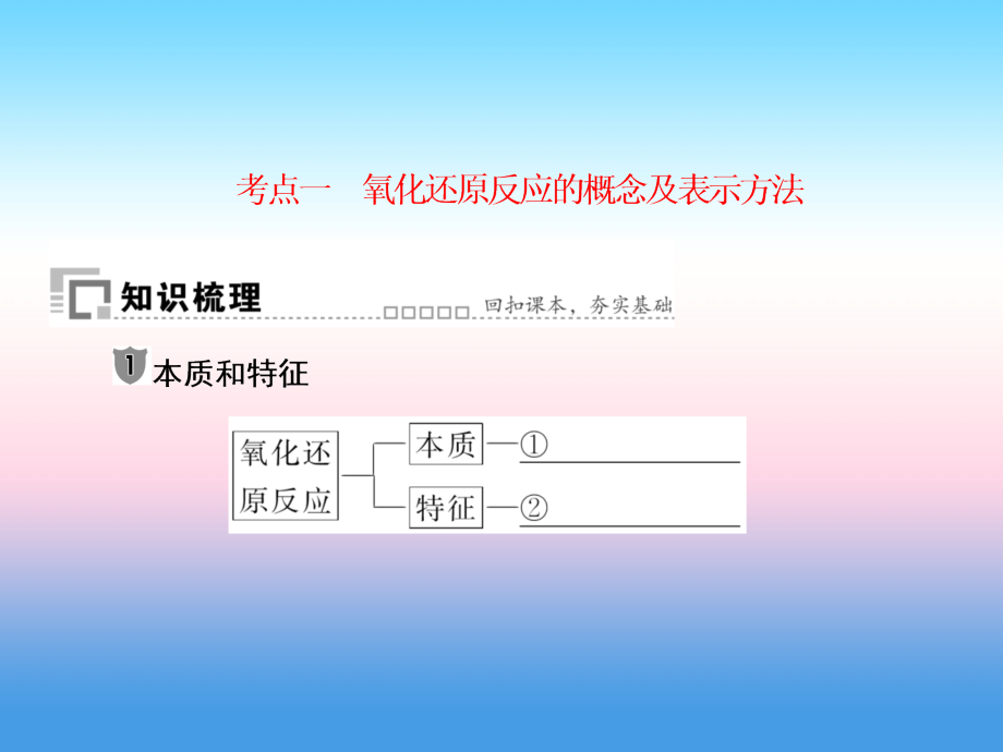 2018届高三化学一轮复习人教版课件：2-4 氧化还原反应_第4页