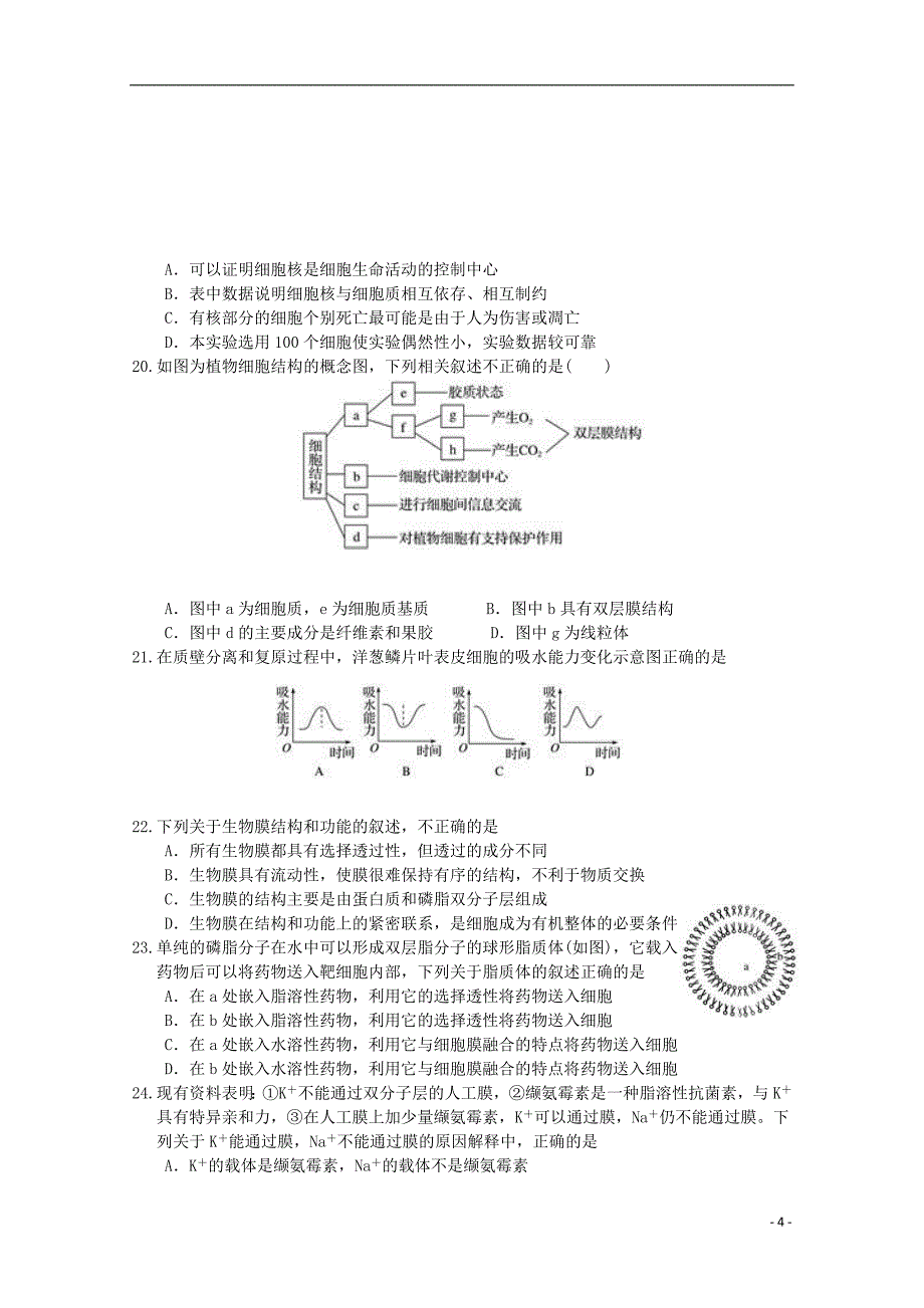 福建省漳平市第一中学2019届高三生物上学期第一次月考试题_第4页