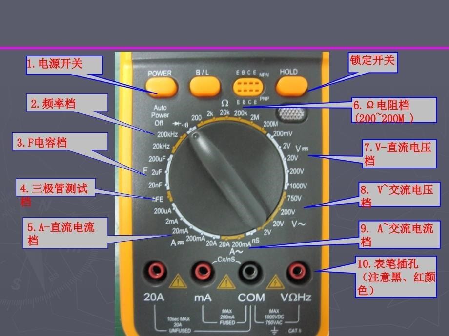 电子元器件基础知识及万用表使用(精简)_第5页