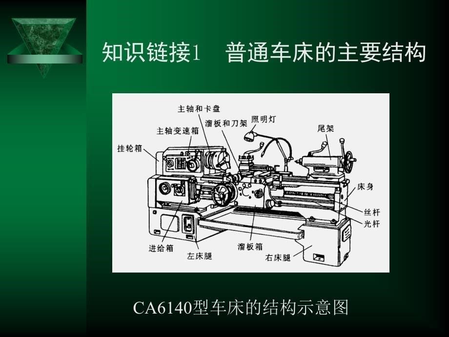 维修电工技能实训与考核指导(初级、中级、高级)_第5页