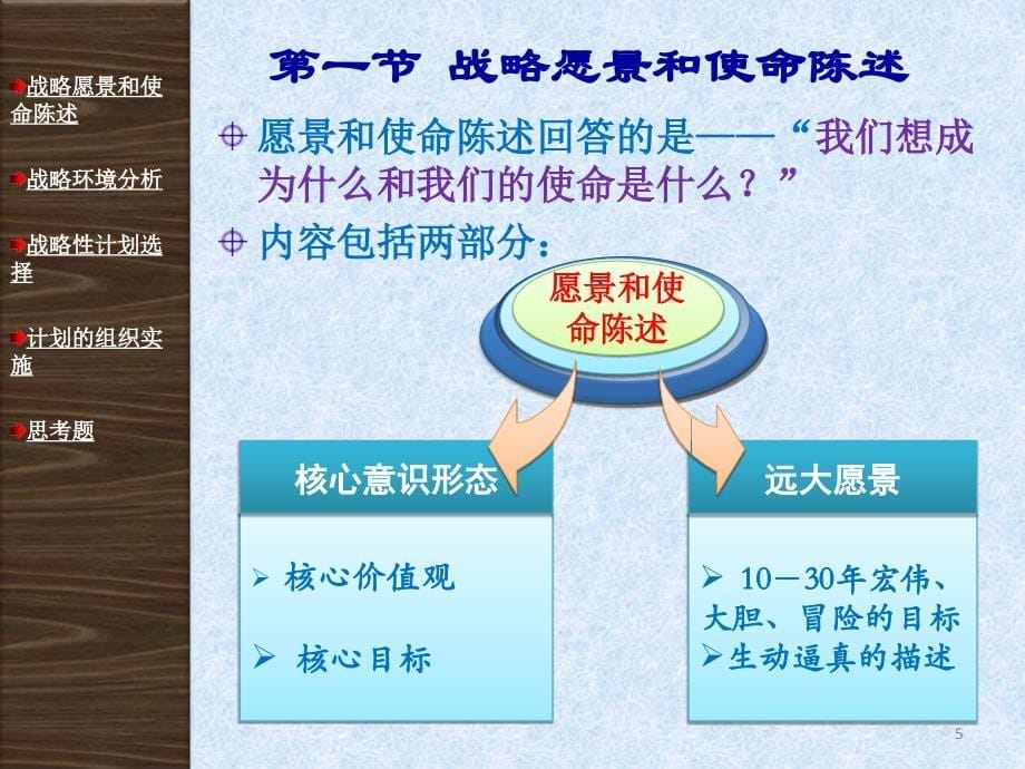 周三多管理学第三版第七章-战略性计划与计划实施_第5页