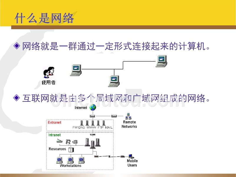 网络安全基础培训=资料_第3页