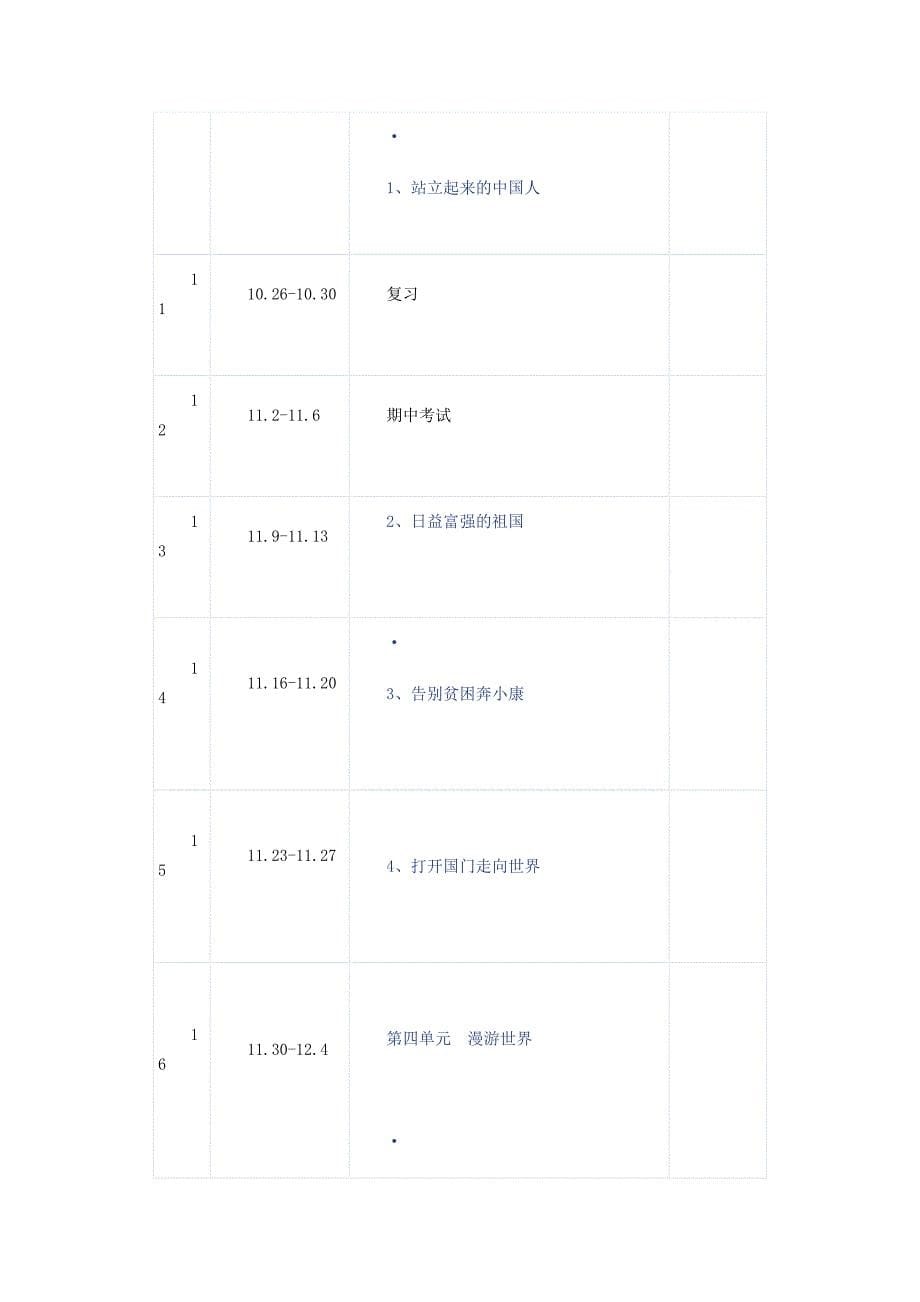 人教版六年级品德与社会上册教学计划61911_第5页