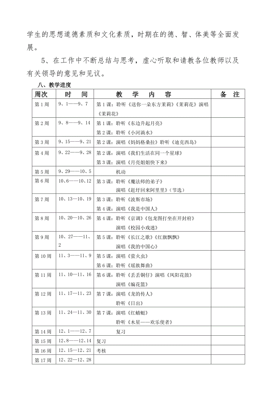 2016新人音版六年级上册音乐教学工作计划_第4页