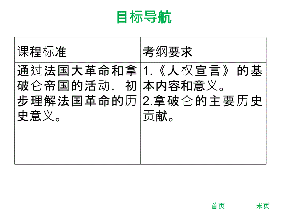 2018年秋九年级历史上册北师大版习题课件：第13课  法国大革命(共41张)_第2页