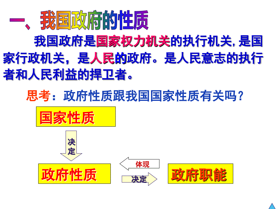 公开课课件为人民服务政府_第4页