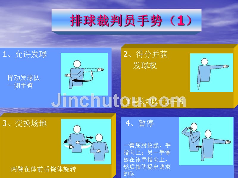 排球裁判员手势及执法程序_第3页