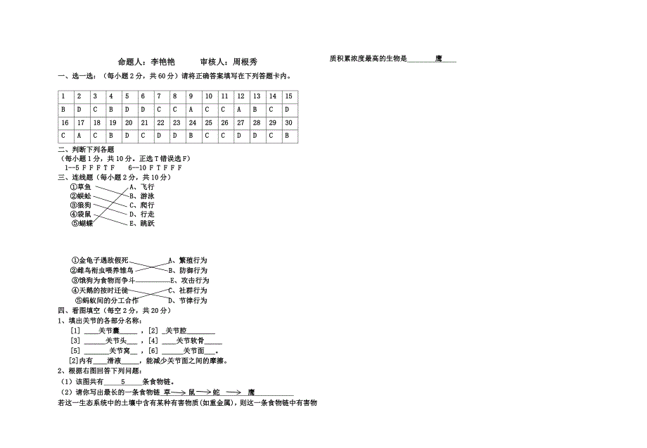 2017-2018八年级上生物期中考试试卷_第3页