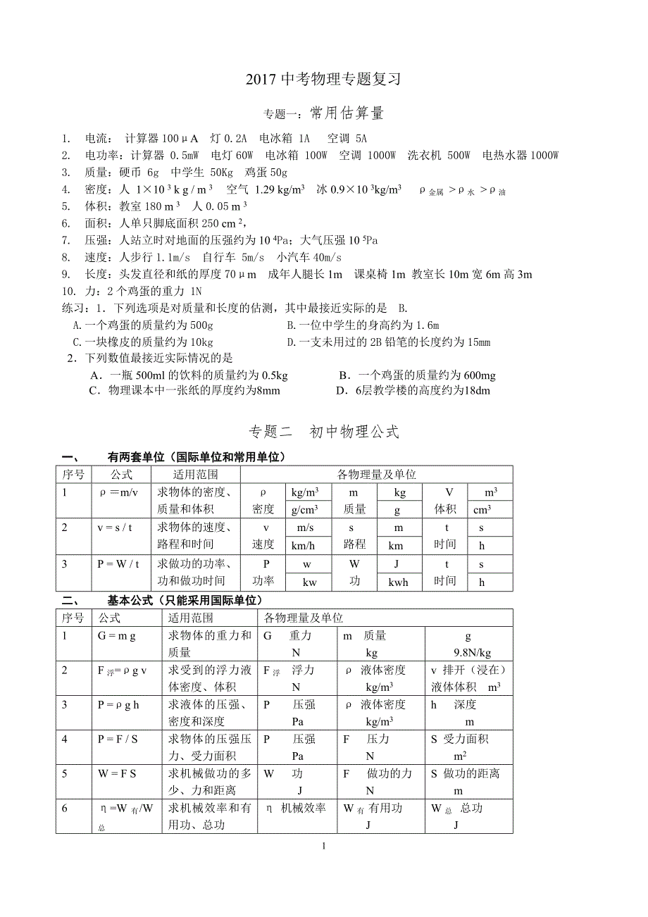 2017年中考物理专题分类复习_第1页