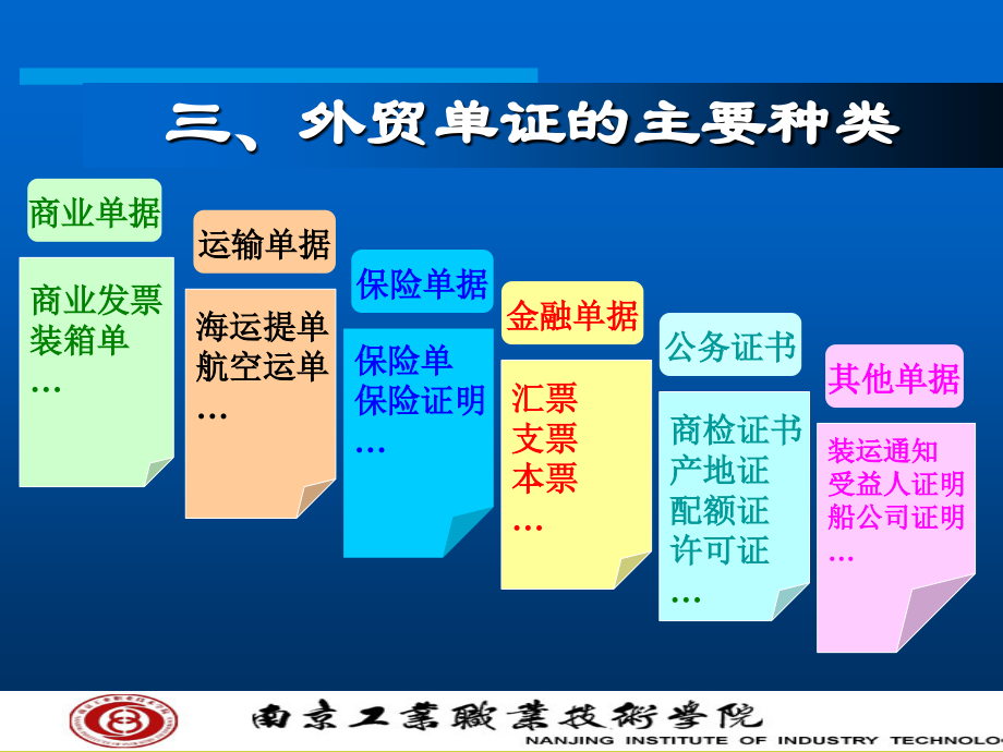 课件(外贸单证实务)_第4页