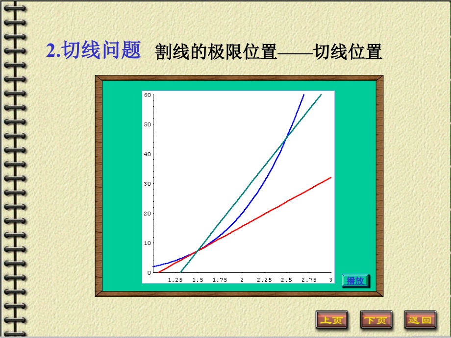 高等数学课件(完整版)详细 (1)_第2页