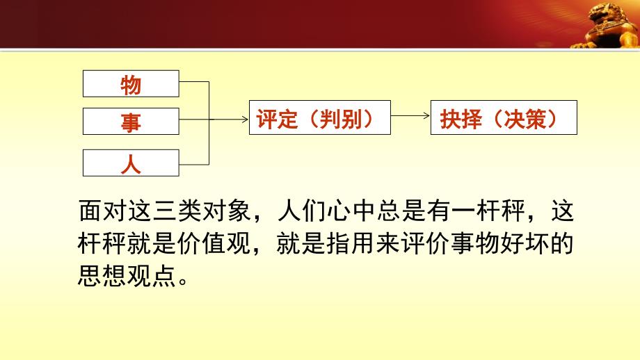 践行社会主义核心价值观(中学讲座)_第4页