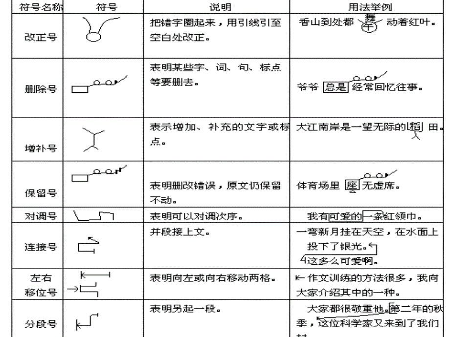 苏教版六年级语文上册《练习三》-2_第4页